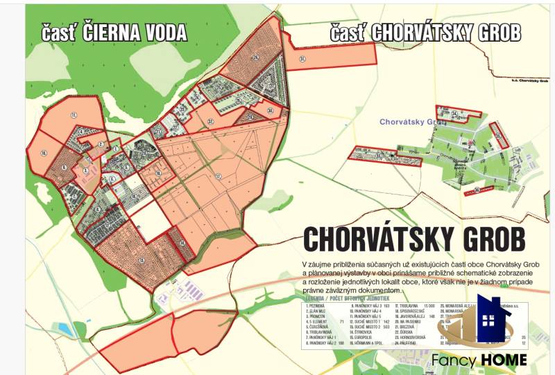 UPI Chorvatsky Grob.jpg